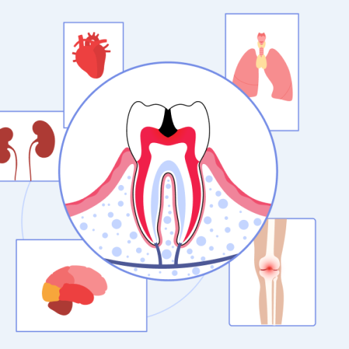 oral-health-blog